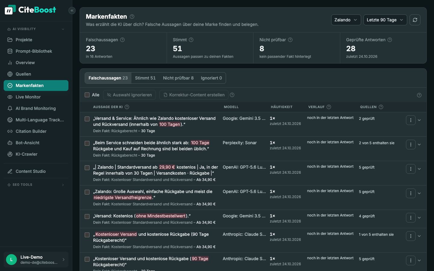 Markenfakten in CiteBoost: Falschaussagen von KI-Modellen über Zalando mit wörtlichem Zitat, Modell und Quellen