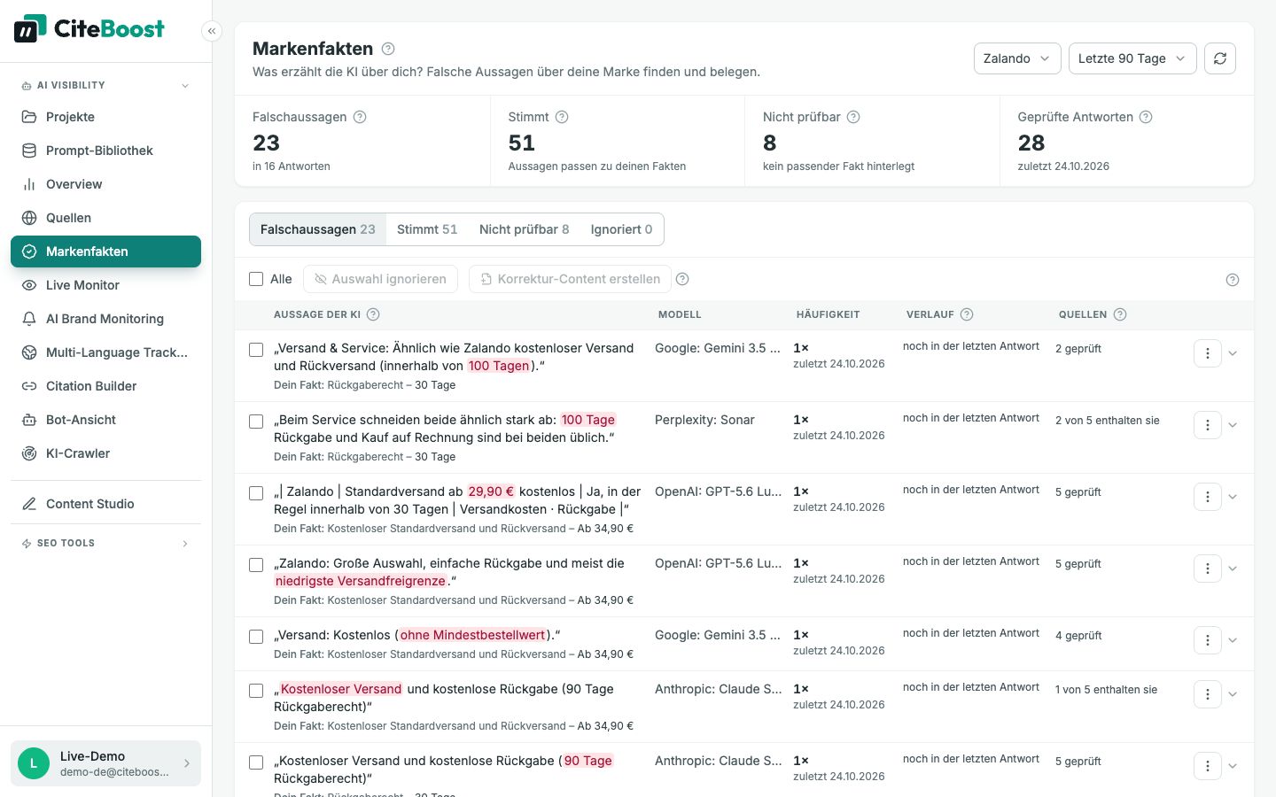 Markenfakten in CiteBoost: Falschaussagen von KI-Modellen über Zalando mit wörtlichem Zitat, Modell und Quellen