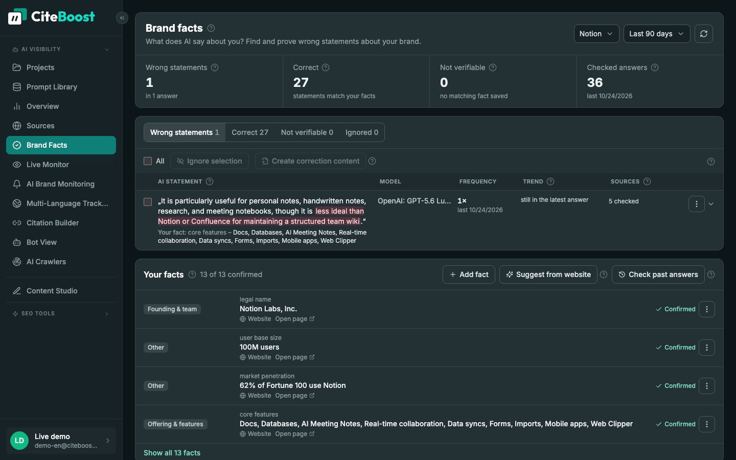 Brand facts in CiteBoost: wrong statements by AI models about Notion with exact quote, model and sources