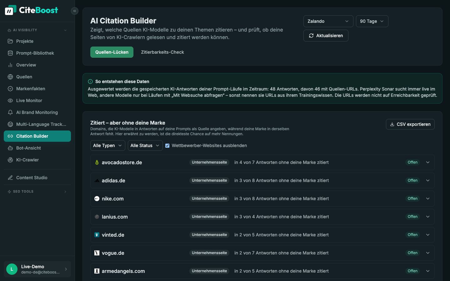 Citation Builder in CiteBoost: Domains, die KI-Modelle zu Online-Mode ohne Zalando zitieren