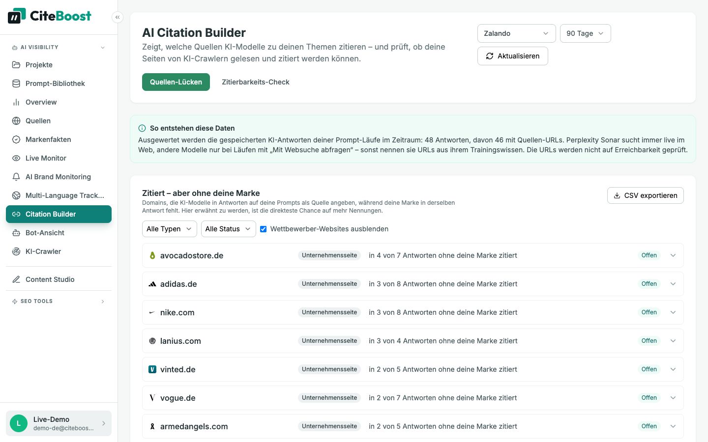 Citation Builder in CiteBoost: Domains, die KI-Modelle zu Online-Mode ohne Zalando zitieren