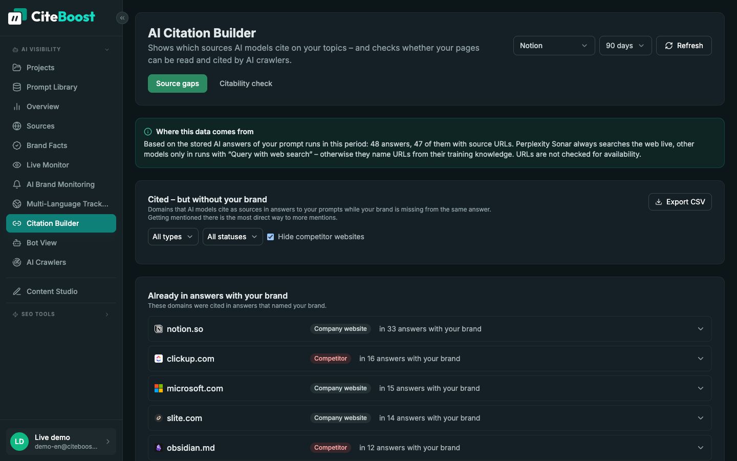 Citation Builder in CiteBoost: domains AI models cite about note-taking apps without Notion