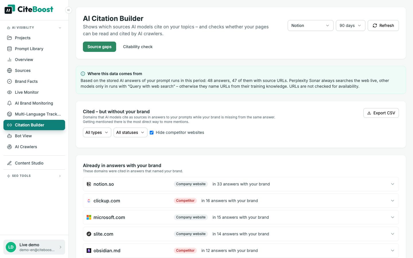 Citation Builder in CiteBoost: domains AI models cite about note-taking apps without Notion