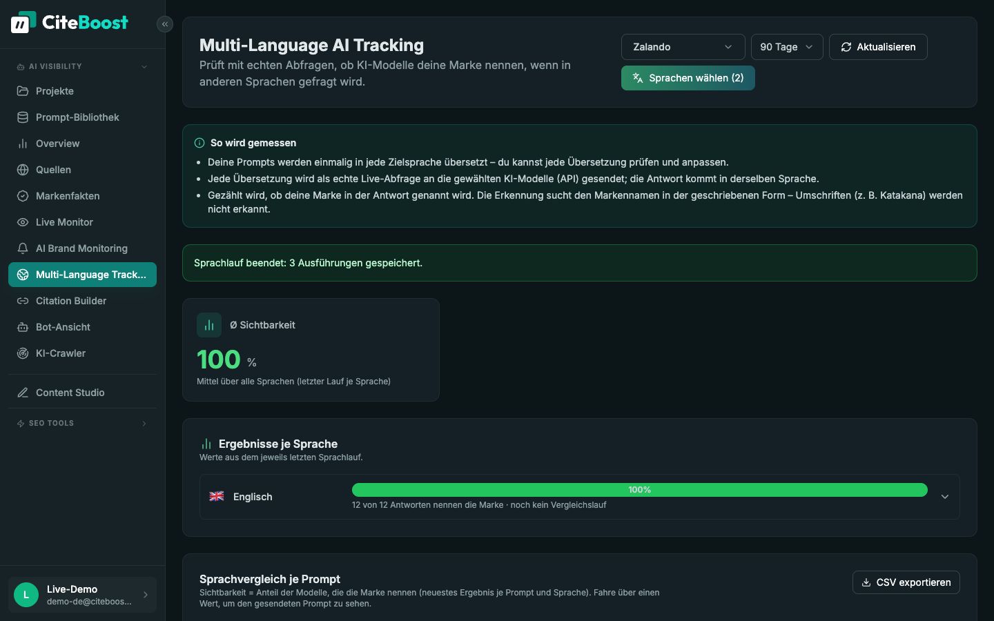 Multi-Language Tracking in CiteBoost: Sichtbarkeit von Zalando bei Prompts auf Englisch