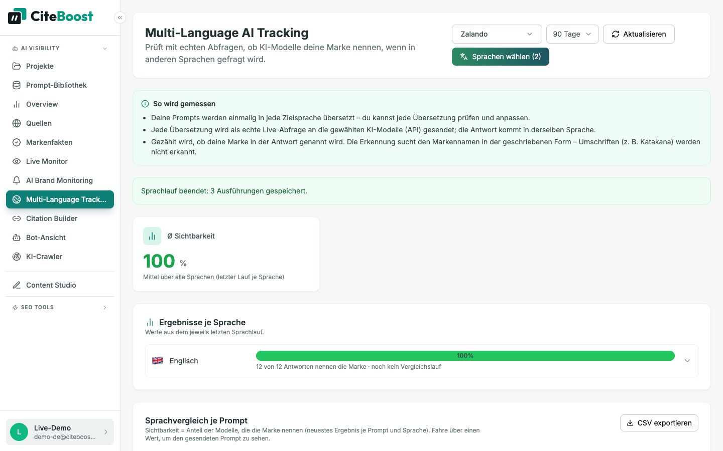 Multi-Language Tracking in CiteBoost: Sichtbarkeit von Zalando bei Prompts auf Englisch